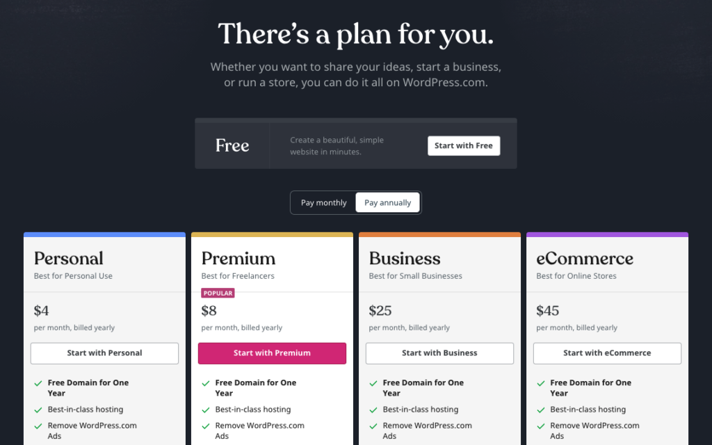 WordPress.com Managed WordPress hosting price