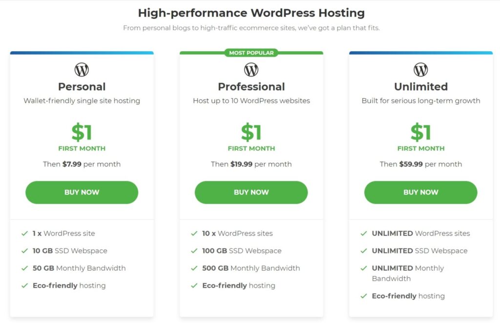 20i pricing plans