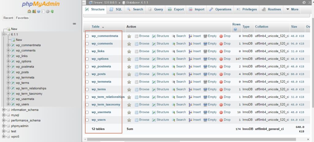 WordPress database table