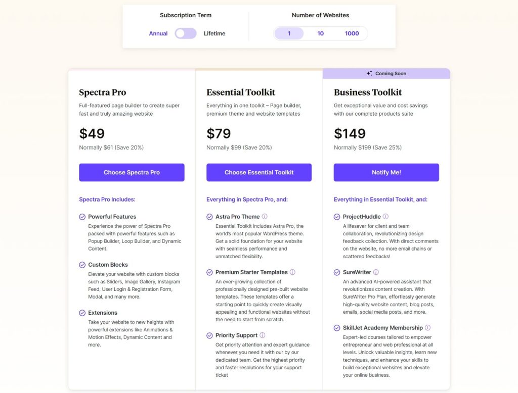 Spectra Pro Pricing Plans