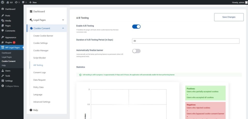 cookie consent a/b testing feature